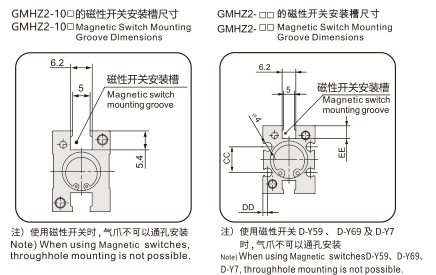 JMHZ2 JMHZ2 · 外形与安装尺寸